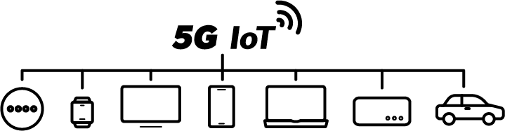 illustration over hvad 5G påvirker