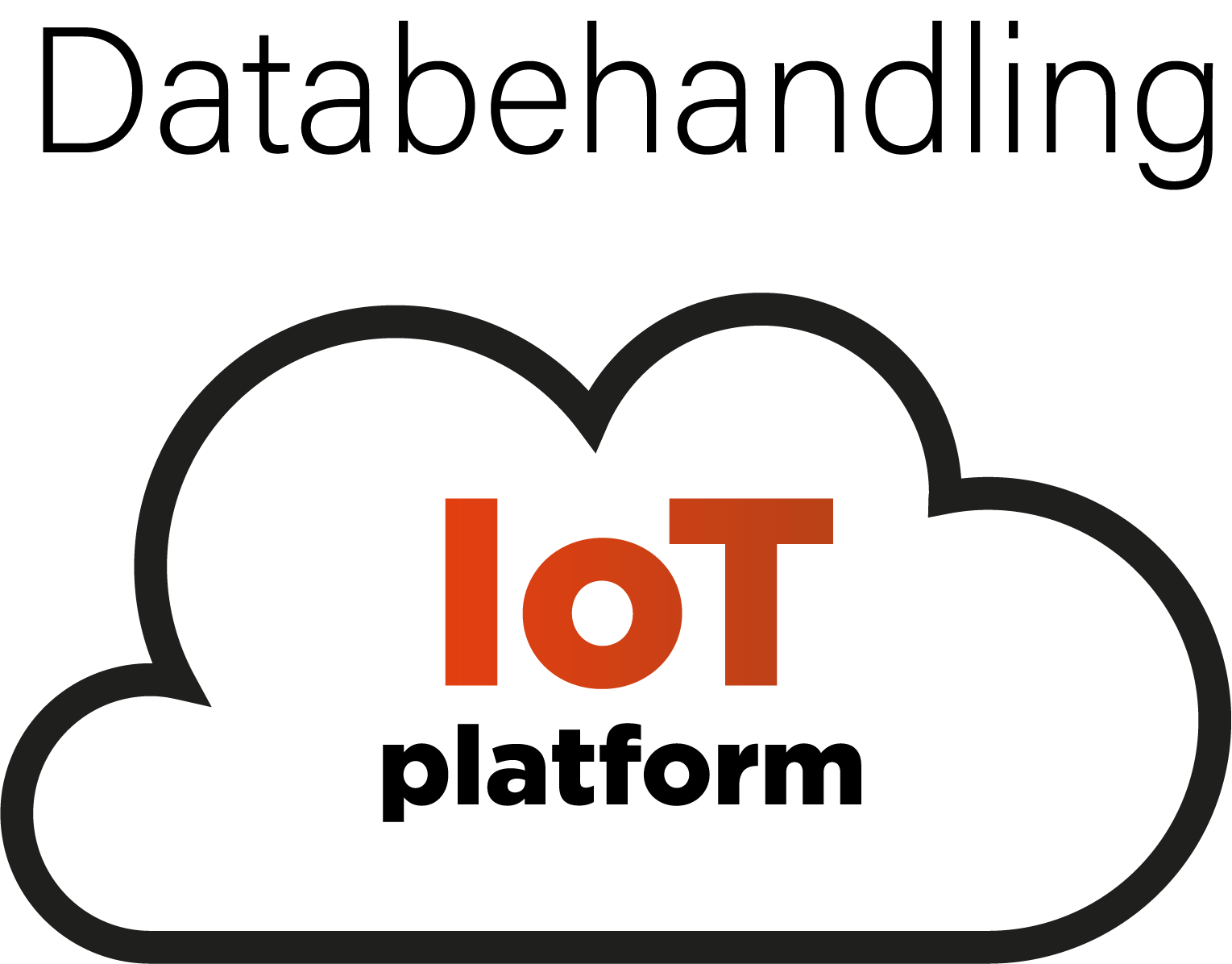 IoT platform logo